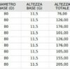 PIEDE Ø 80 INOX M 16X75 MP+FORI ANT - COD. 15203/G - immagine 3