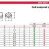 DADI A MANICOTTO IN ACCIAIO INOX - immagine 2