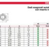 DADI ESAGONALI ALTI AUTOBLOCCANTI IN ACCIAIO INOX - immagine 2