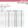 RIVETTI IN ACCIAIO INOX - immagine 3