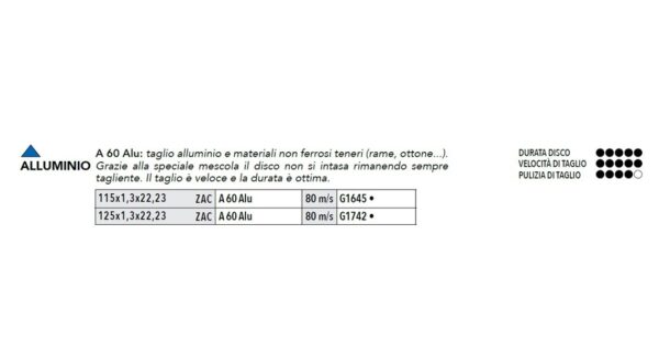 MOLA P 115X1,3X22,23 ZAC A60ALU GLO - COD. G1645 - ALLUMINIO - immagine 2