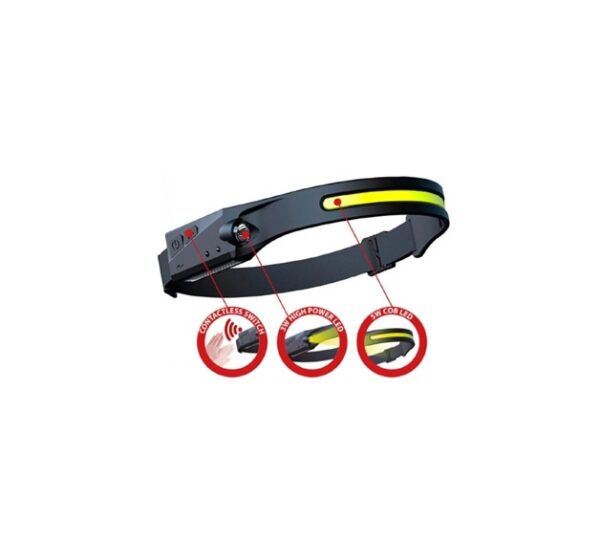 TORCE VELAMP FRONTALI RICARICABILI IH524 - COD. TVIH524